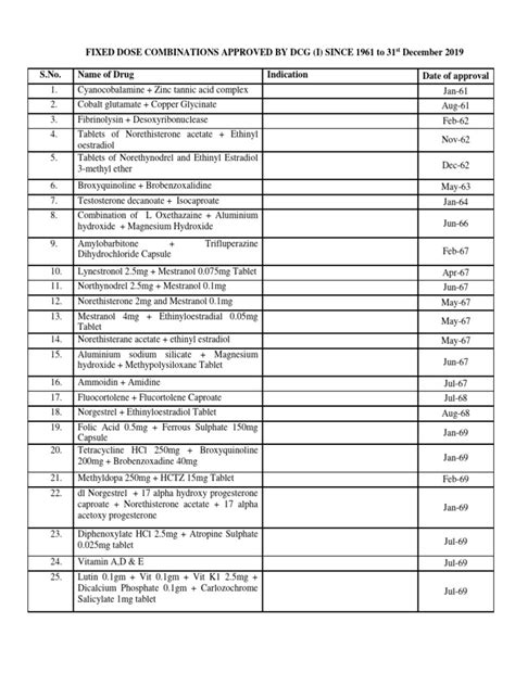 ukfdc list|UK.